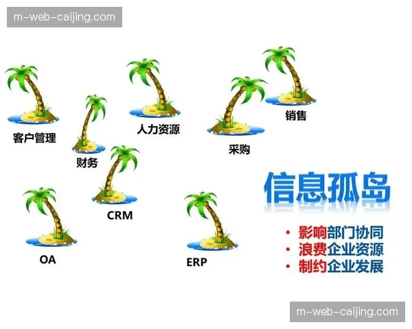 移动化服务平台在本阶段内实现信息互通 消除出游信息壁垒